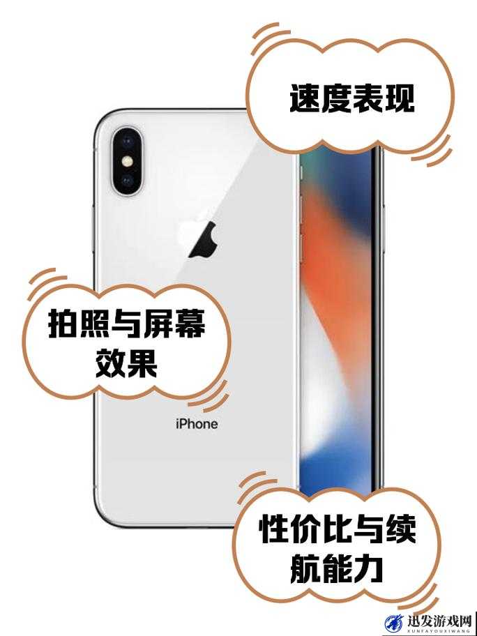 欧美 iPhone XS Max 性能评测：深度解析其卓越表现与独特优势