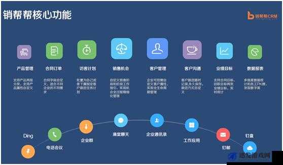 成免费crm85171 软件：提升企业销售管理效率的利器