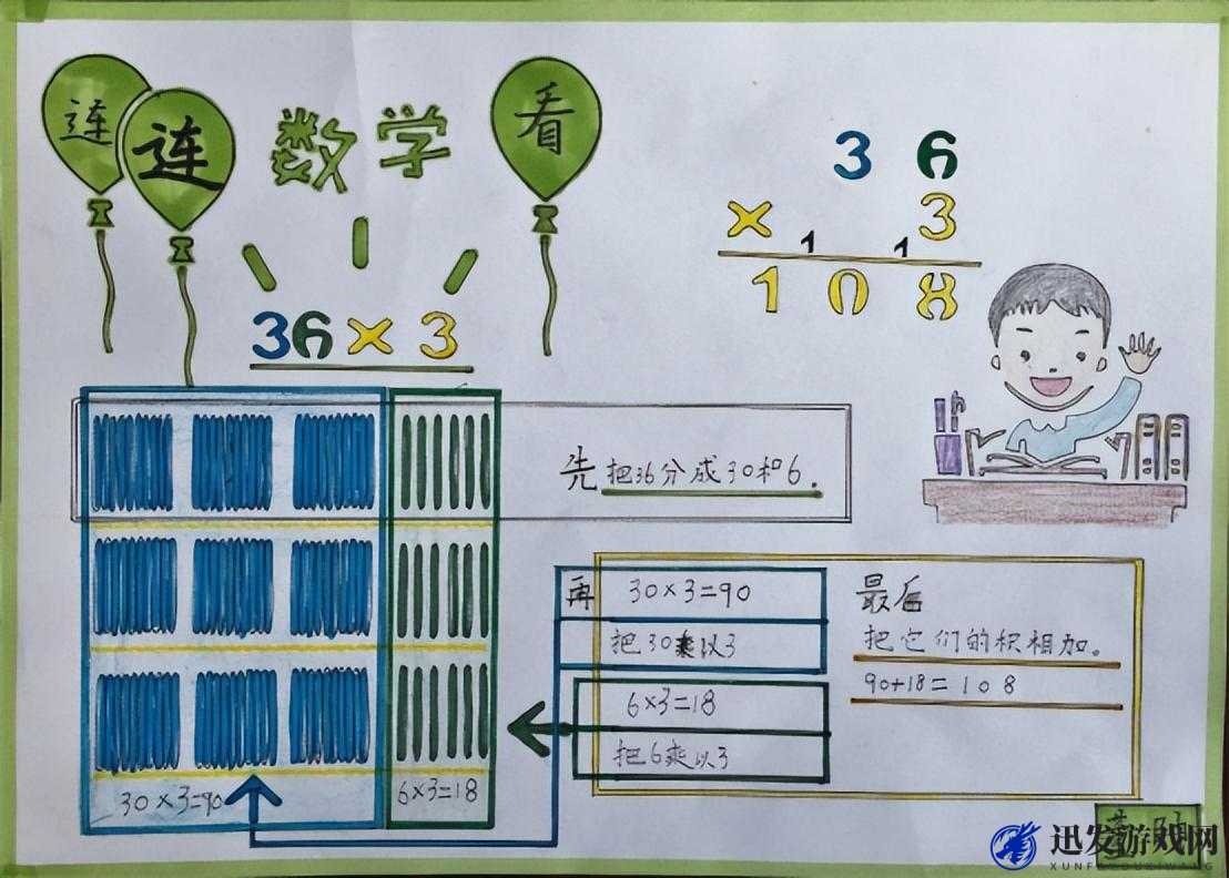 成品人和精品人的区别：三年级视角的探究