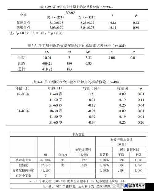 中文字幕一二三产区区别之特点与差异分析