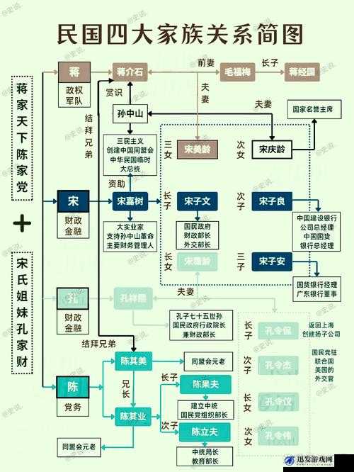 全家乱小说中的人物关系图：复杂交织的家族脉络