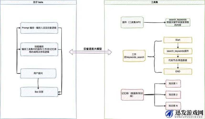 xkd_v3.0.apd：一款功能强大的应用程序详解