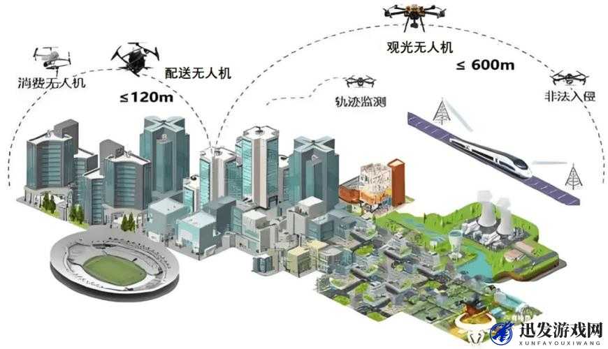 RS232 国产：探索其在通信领域的独特优势与应用场景