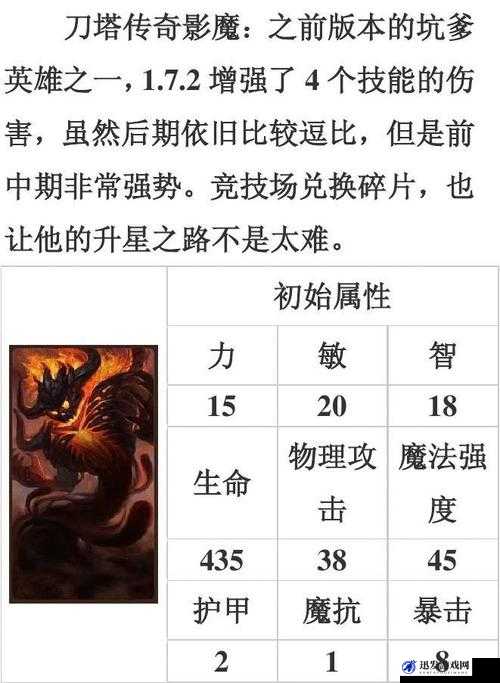 刀塔传奇3.2版本影魔技能全面调整与优化分析