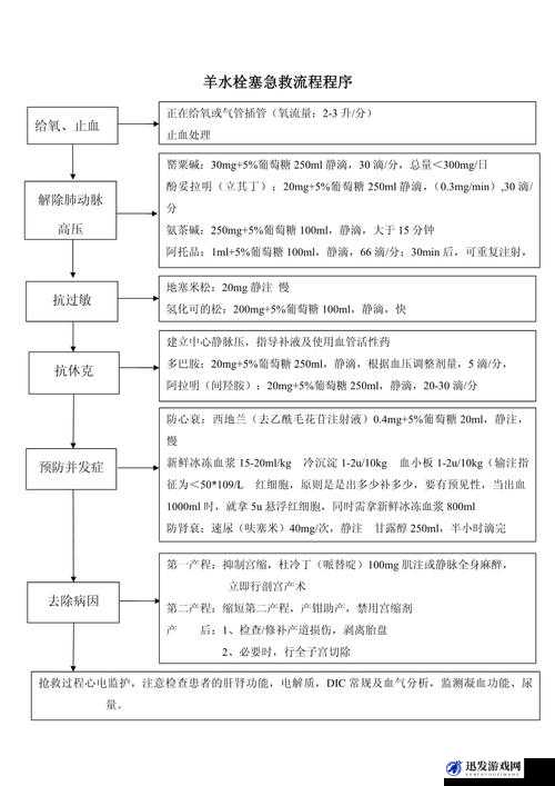 羊水栓塞：产妇分娩时的高危并发症