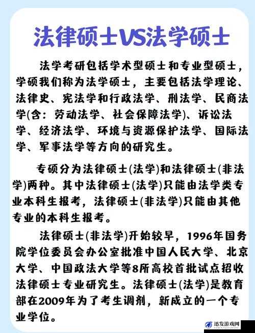 法律硕士非法学：未来法律精英的成长之路与职业前景展望