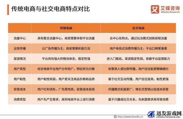 日韩国品一二二产品区别：详细对比与深入分析其各自特点