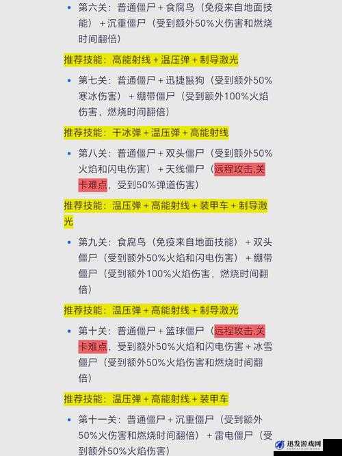 超级地城之光金币短缺解决方案，深入解析副本刷金币高效攻略