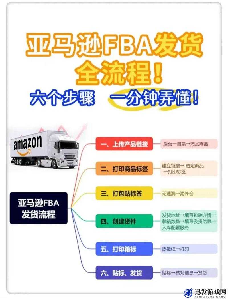 日本 FBA 双清：一站式跨境物流服务详解