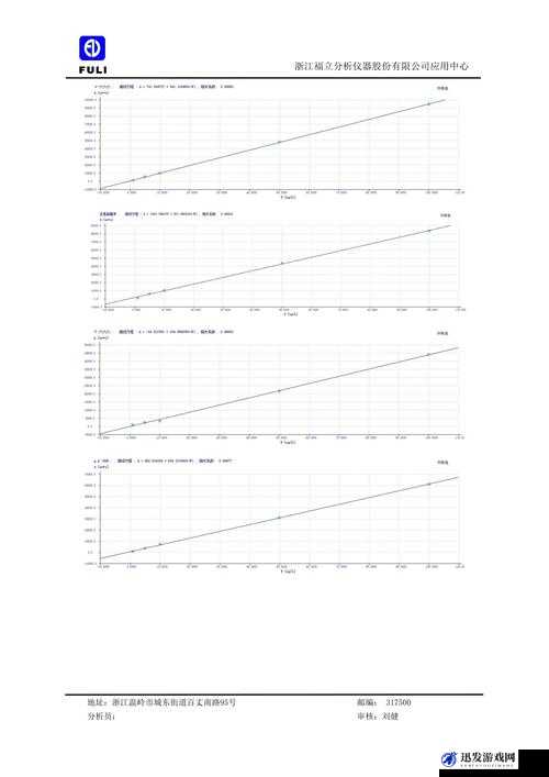 国产 db624 色谱柱 88690-关于其性能特点与应用领域的探讨