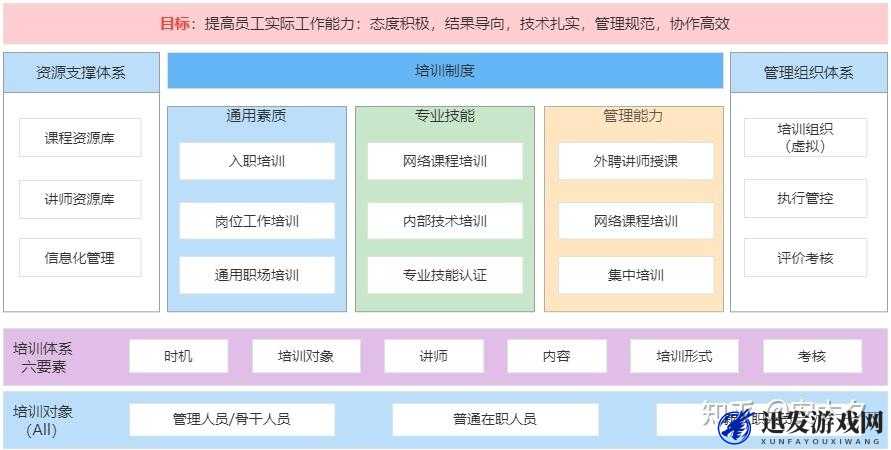 全面解析，角色如何高效组建队伍以构建强大系统功能介绍