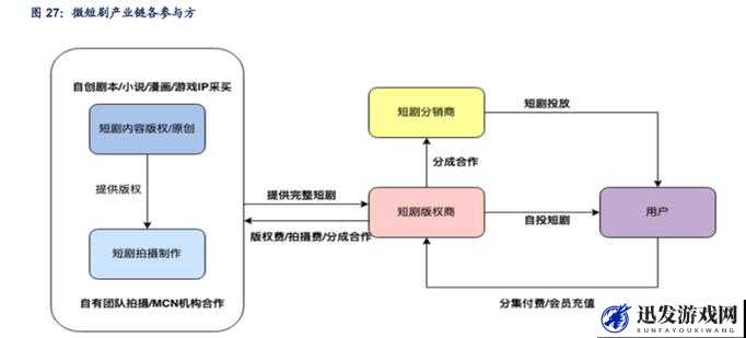 中文日产幕无线码一二三四区：揭秘成人影视背后的产业链