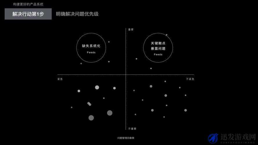 获得超级胬肉系统怎么办：探索未知力量的应对策略