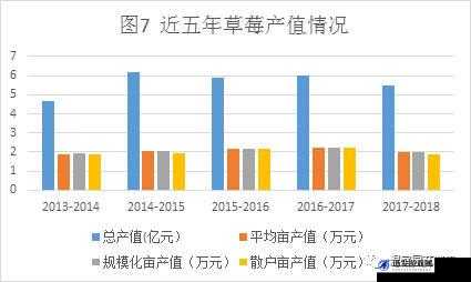 亚洲一线产区二线产区区：深度剖析其产业发展与未来走向