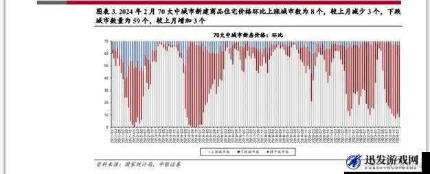 日本一大道一线二线三线房价走势之近年来变化分析及未来展望