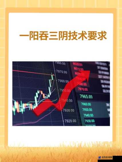 一阴吞两阳怎么做的：深度解析及实战技巧分享