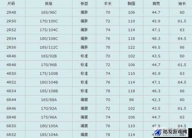 国产尺码和欧洲尺码表 2024：精准对比与详细解析指南