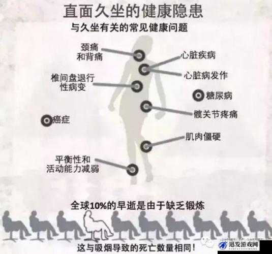 办公室椅子上的健康隐患：你坐的椅子可能正在伤害你