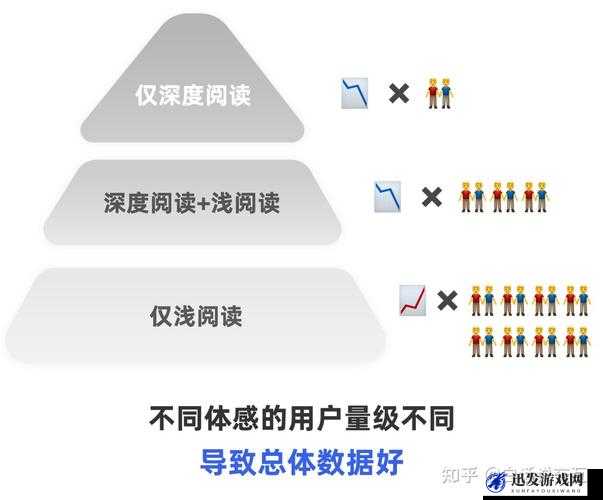 干到走不了路是一种什么样的体验：知乎热帖引发的深度探讨