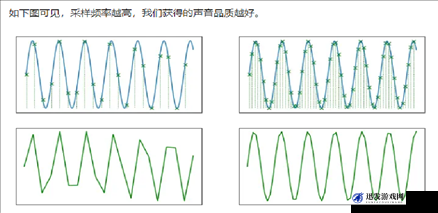 摇床和喘气声音音频一样正常吗：探讨这种情况是否合理