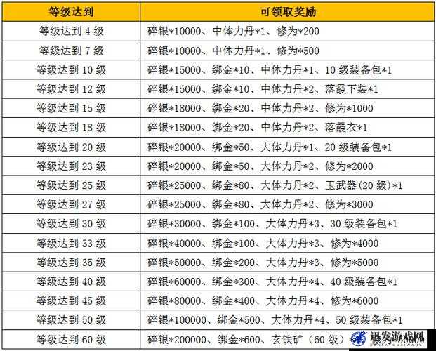 九阴真经手游官网首测资格赢取活动全面解析与攻略指南