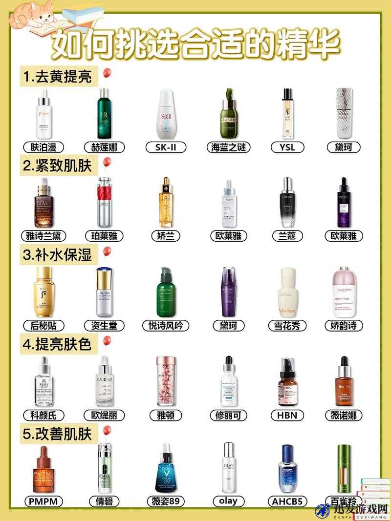 精品一线二线三线精华液，你了解多少？