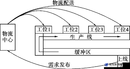 扶老二轻量版线路检测 1 详细检测及优化方案探讨