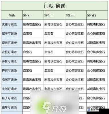 全面解析，提升镶嵌宝石效果触发概率的实战攻略与技巧