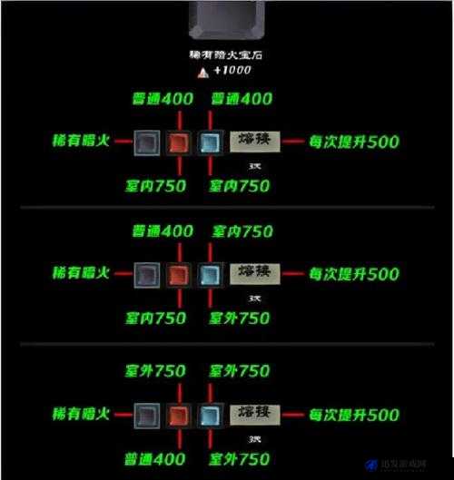 九龙战宝石合成技巧与各类宝石属性加成深度解析攻略