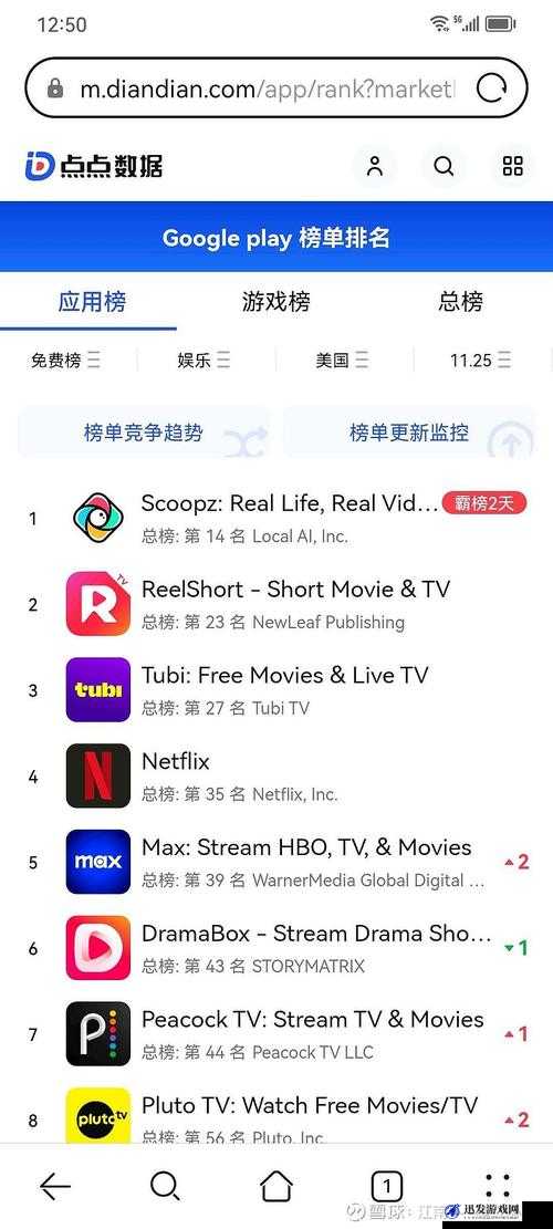 成品人短视频软件推荐下载 IOS：满足您的多元娱乐需求