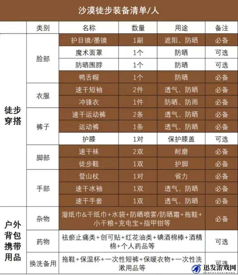 装备升星全面攻略，深入探索淬炼石的获取与奇妙效用之旅