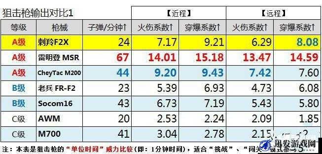 全民突击玩家必看，体力值赠送与高效获取策略全面大公开