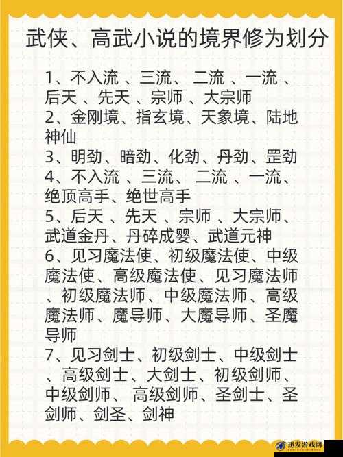 唐门门派武学全面解析，大全表一览，领略唐门武学之精髓