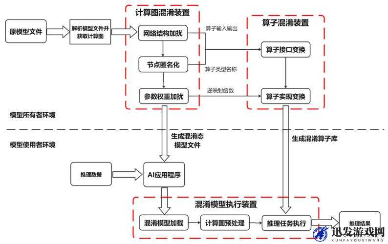 JavaGenericVisitorAdapter ：深度解析及其应用实践