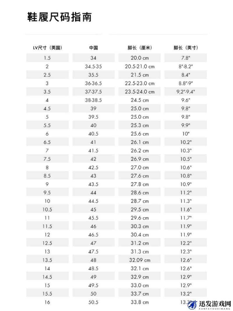 欧洲lv尺码大精品久久久：带来顶级品质与独特魅力体验