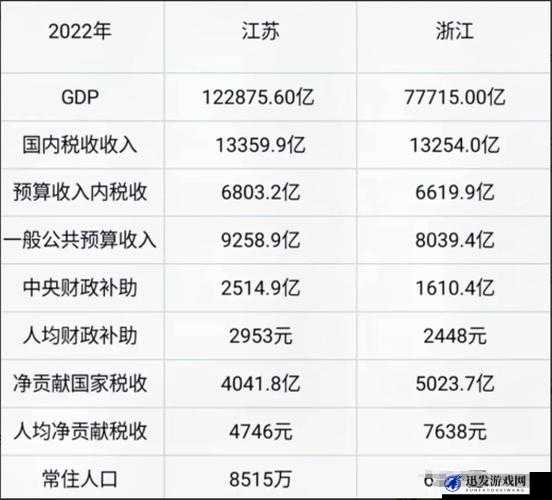 97 精产国品一二三产区：品质、特点与差异