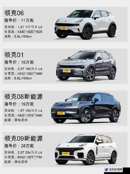 最新国产高颜值 SUV 车型一览-各品牌热门车型详细介绍