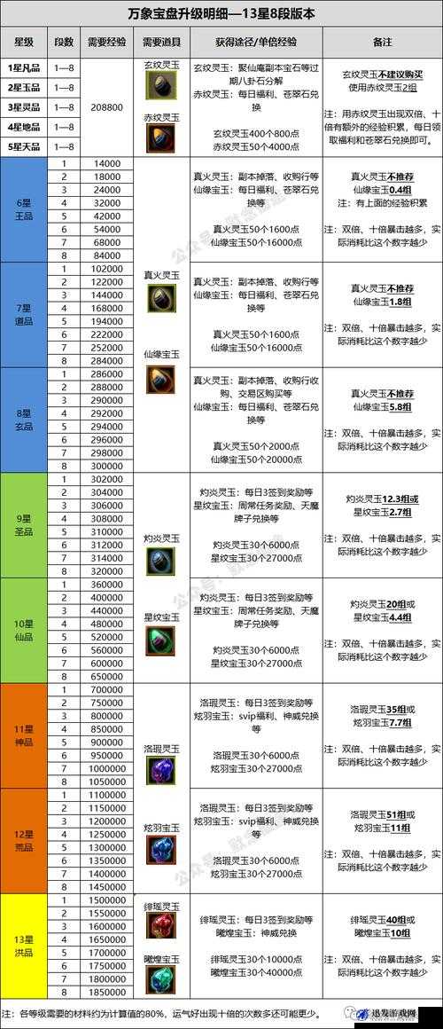 格斗江湖深度解析，全面战力提升策略与技巧指南