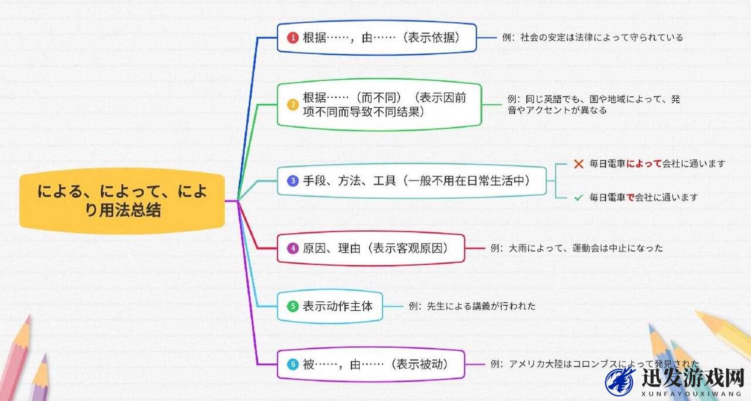 以母によく似ている中に——在与母亲相似的过程中