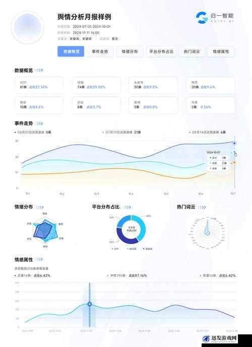 免费的舆情网站app-提供精准舆情信息服务