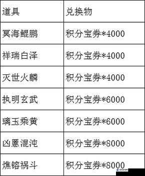 游龙英雄宝石种类全面解析及高效获取宝石实用方法