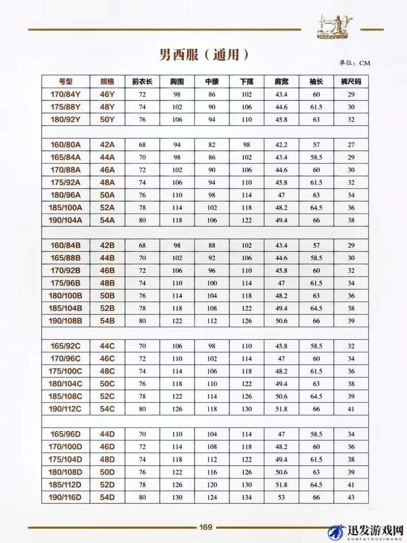 国产尺码与欧洲尺码对比：差异尽显，选购有门道