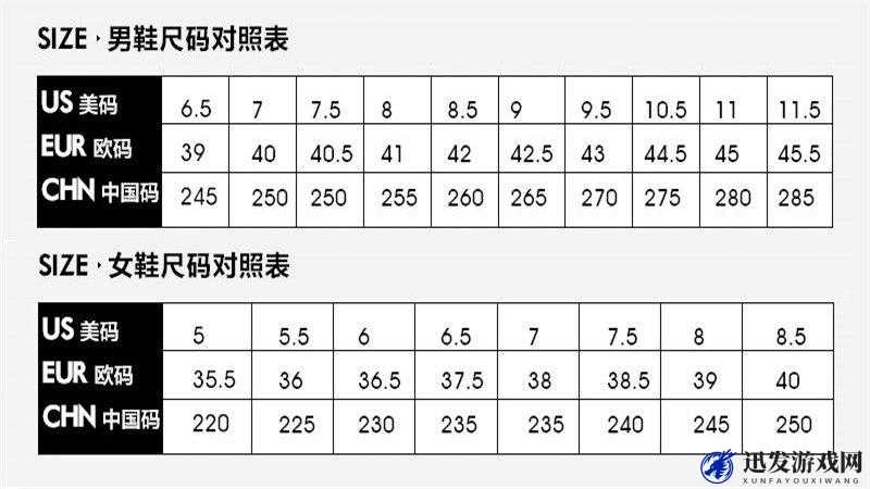 三叶草 m 码与欧洲码区别详解：码数不同，你知道该如何选择吗？