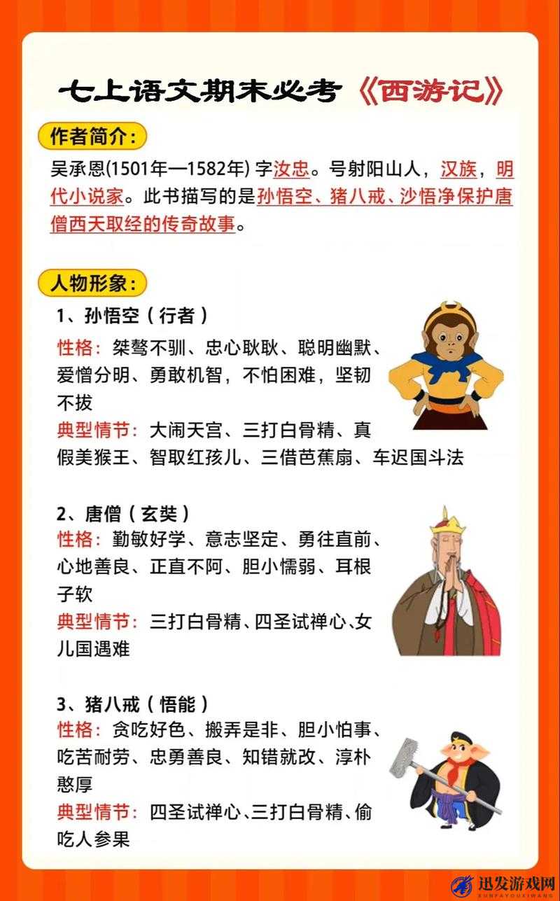 网络小说：八戒未满十八岁：取经路上的成长与挑战