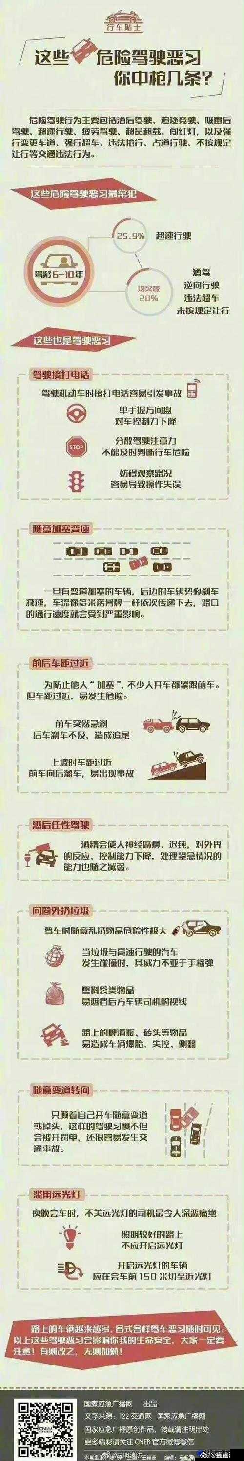 在停车场里震车，会被发现吗？请注意安全驾驶