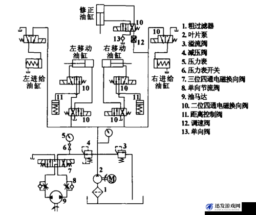 X 液收集器系统：关于其原理功能及应用场景的全面解析