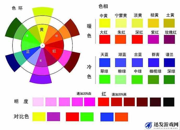 PP 色母在色彩世界中的独特魅力与应用探索