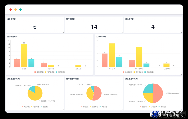 成免费的 crm 资源大量激增：一场免费资源的狂欢盛宴