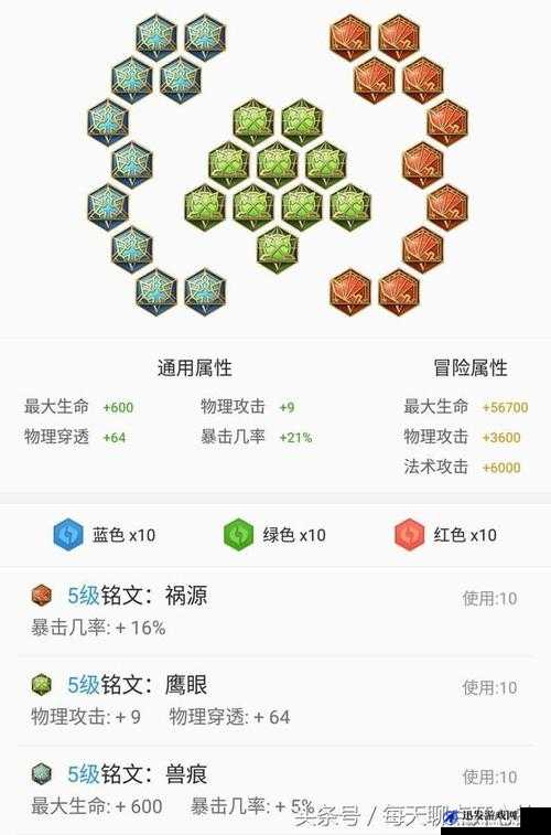 七骑士5星英雄齐天大圣孙悟空，全面解析技能属性攻略