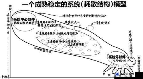 六个轮换 C1 个：关于其的详细分析与探讨